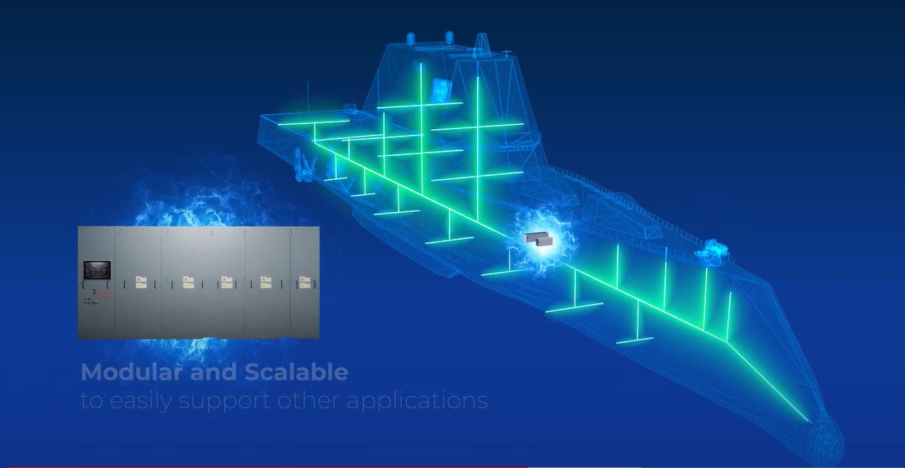 Leonardo DRS Energy Magazine - Modular and Scalable
