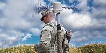Dismounted EW system