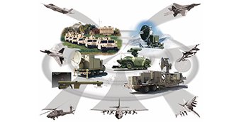 electronic warfare threat simulators