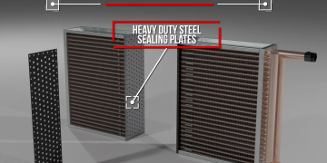 Split Core Coils